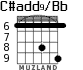 C#add9/Bb for guitar - option 2