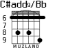 C#add9/Bb for guitar - option 4