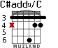 C#add9/C for guitar - option 2
