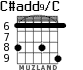 C#add9/C for guitar - option 4