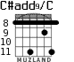 C#add9/C for guitar - option 6