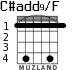 C#add9/F for guitar - option 2