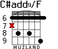 C#add9/F for guitar - option 5