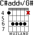 C#add9/G# for guitar - option 2