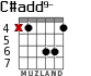C#add9- for guitar - option 3