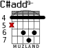 C#add9- for guitar - option 4