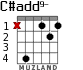 C#add9- for guitar - option 1