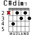 C#dim7 for guitar - option 2