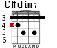 C#dim7 for guitar - option 3