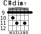 C#dim7 for guitar - option 5
