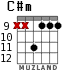 C#m for guitar - option 5