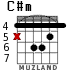C#m for guitar - option 1