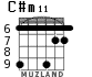 C#m11 for guitar - option 2