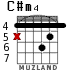 C#m4 for guitar - option 2
