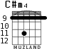 C#m4 for guitar - option 4