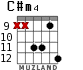 C#m4 for guitar - option 5