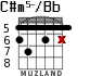 C#m5-/Bb for guitar - option 2