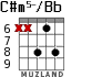 C#m5-/Bb for guitar - option 3