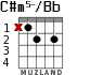 C#m5-/Bb for guitar