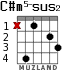 C#m5-sus2 for guitar - option 2