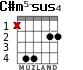 C#m5-sus4 for guitar - option 2