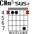 C#m5-sus4 for guitar - option 3