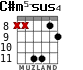 C#m5-sus4 for guitar - option 4