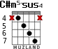 C#m5-sus4 for guitar - option 1