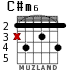 C#m6 for guitar - option 2
