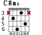 C#m6 for guitar - option 3