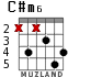 C#m6 for guitar - option 1
