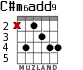 C#m6add9 for guitar - option 1