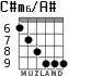 C#m6/A# for guitar - option 3