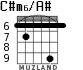 C#m6/A# for guitar - option 4