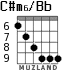 C#m6/Bb for guitar - option 3