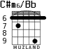 C#m6/Bb for guitar - option 4