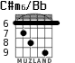 C#m6/Bb for guitar - option 5