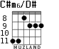 C#m6/D# for guitar - option 3