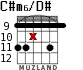 C#m6/D# for guitar - option 4