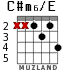 C#m6/E for guitar - option 2