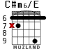 C#m6/E for guitar - option 3