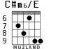 C#m6/E for guitar - option 4
