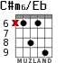 C#m6/Eb for guitar - option 2