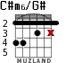 C#m6/G# for guitar - option 2