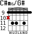 C#m6/G# for guitar - option 4