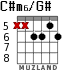 C#m6/G# for guitar - option 1
