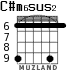 C#m6sus2 for guitar - option 2