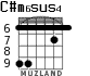 C#m6sus4 for guitar - option 2