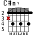 C#m7 for guitar - option 2