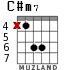 C#m7 for guitar - option 5